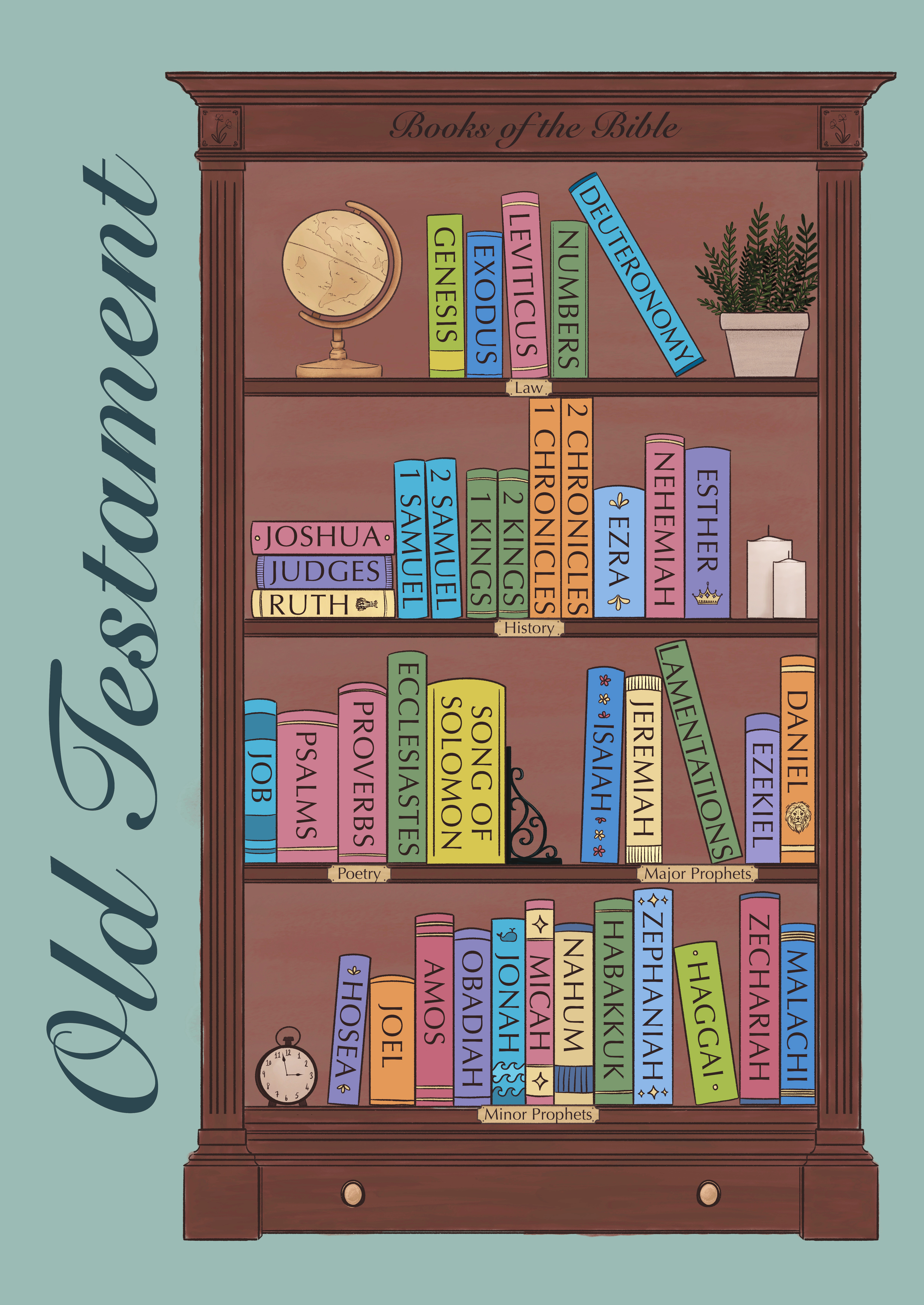 Old Testament — cover